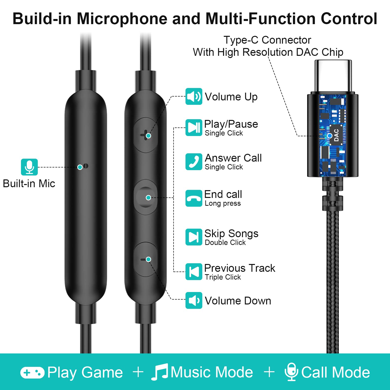 Amazon.co.jp: TITACUTE USB Cヘッドフォン タイプCイヤホン Samsung