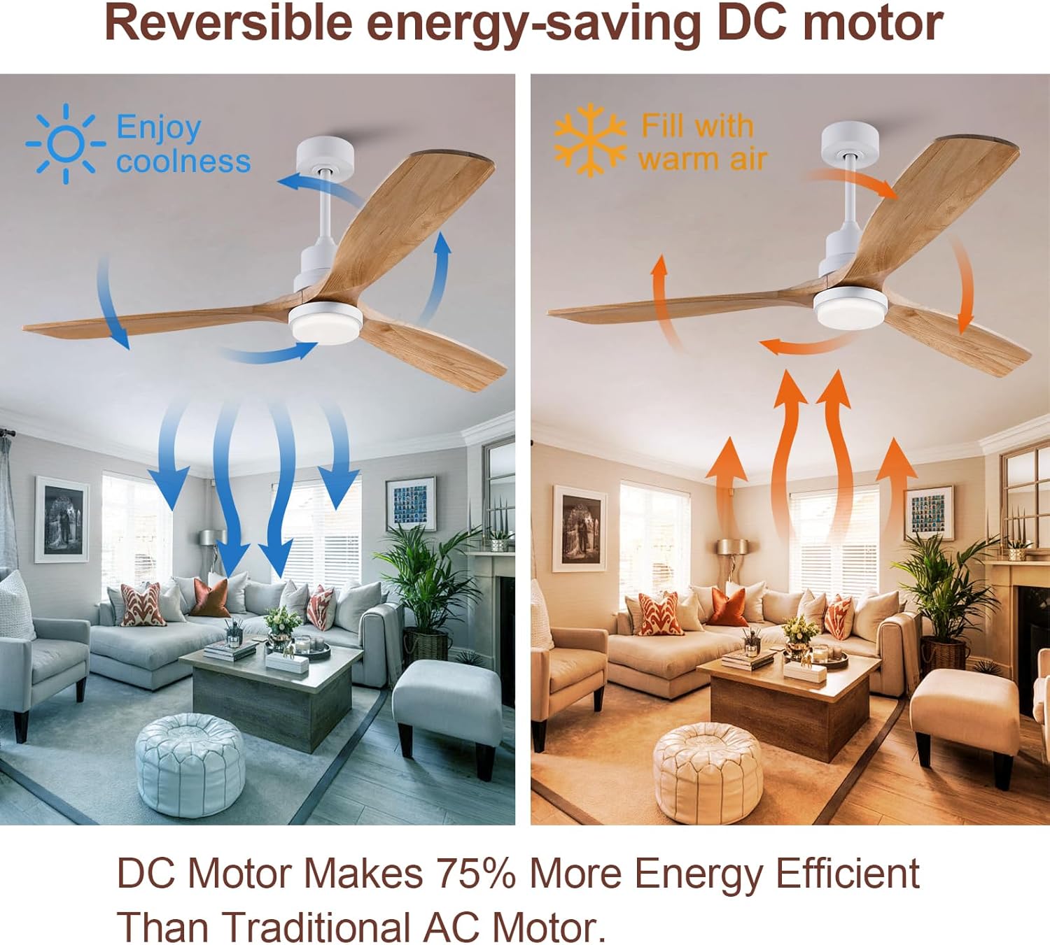 60 inch Ceiling Fan No Light,3 Natural Wood Blades, Modern Outdoor Fan with Remote for Outdoor Patio Balcony Indoor Dining Room Office,6 Speeds,1/4/8 Hour Timer,Quiet Reversible DC Motor