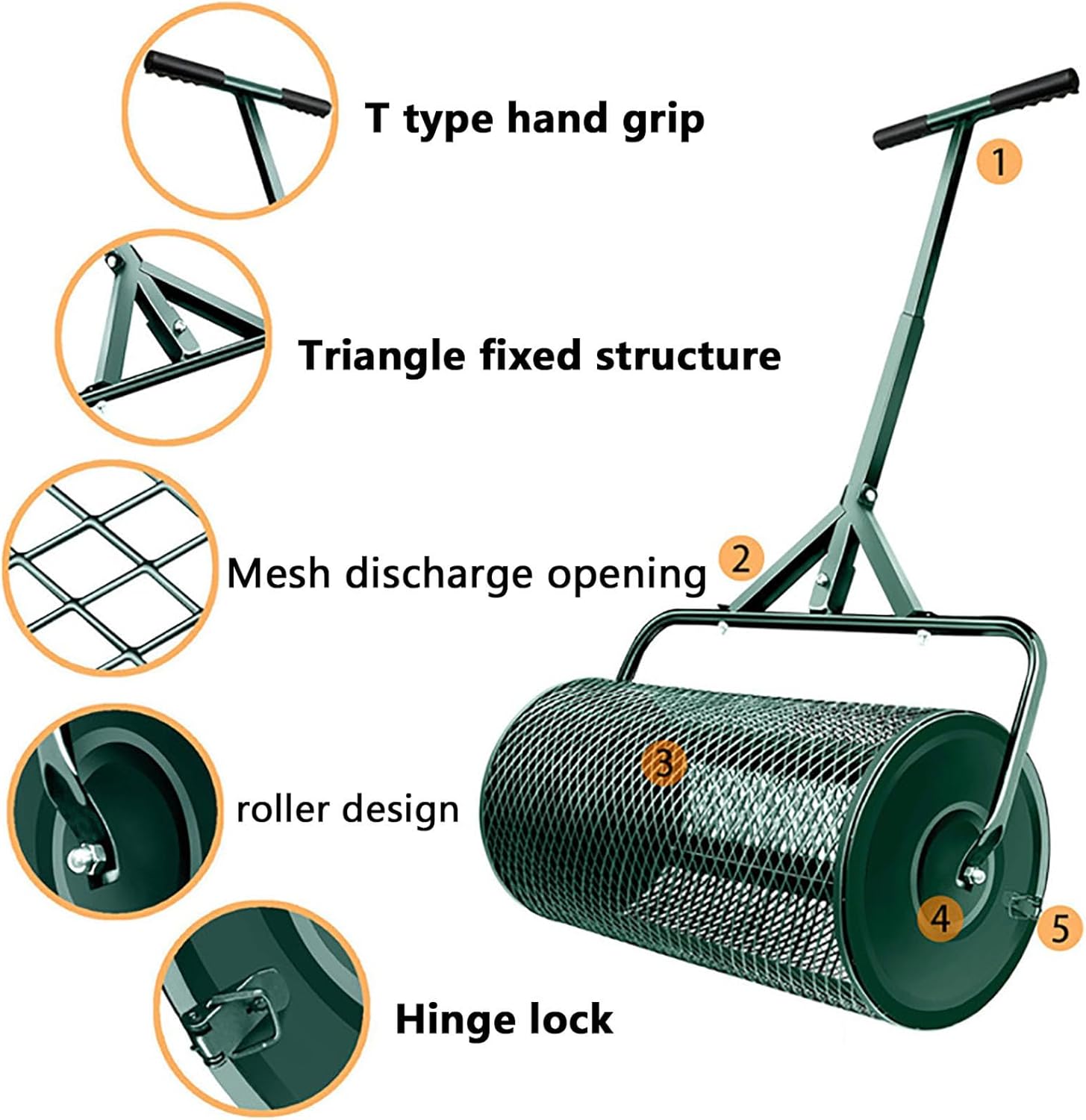 24 Inch Compost Spreader, Peat Moss Spreader,with Adjustable T Shaped Handle,for Lawn Garden Spreading Manure Topsoil(Size:32cm)