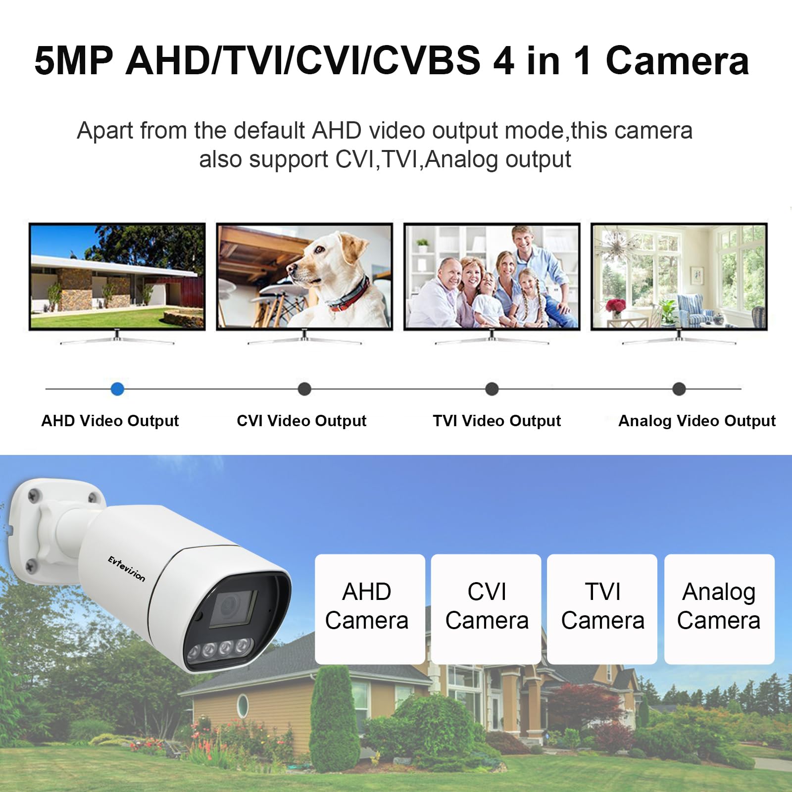 HD 5MP Kamera nadzorująca 4 w 1, AHD/TVI/CVI/960H, analogowa CVBS 1920p Bullet z 100 stopami, wodoodporna noktowizor IP67, system wewnętrzny na zewnątrz