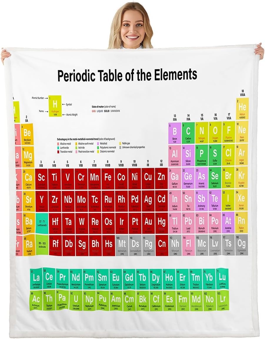 Periodic Table of Elements Sherpa Blanket Educational Fleece Throw Blanket for Kids Boys Girls Teens Study Plush Blanket Chemistry Fuzzy Blanket Throw 50"x60"
