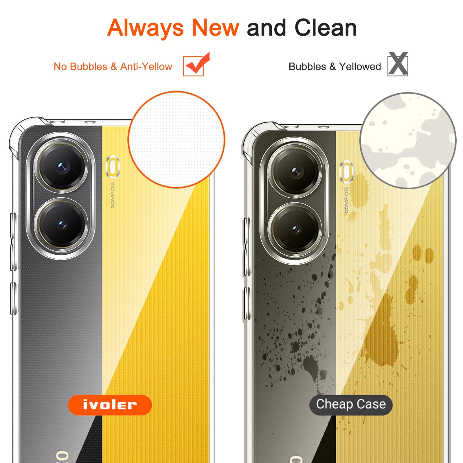 ivoler Przezroczyste etui 3 w 1 do Xiaomi Poco X7 Pro 5G, 1 etui na telefon komórkowy z 2 sztukami pancernego szkła ochronnego, przezroczyste, odporne na uderzenia, cienkie, miękkie silikonowe etui