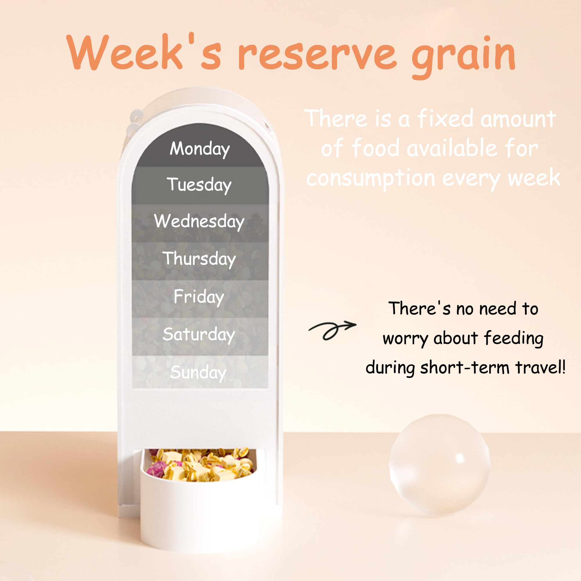 Hamsters Feeder Small Animals Automatic Dispenser Acrylic Clear Pet Feeding Device for Dwarf Hamster