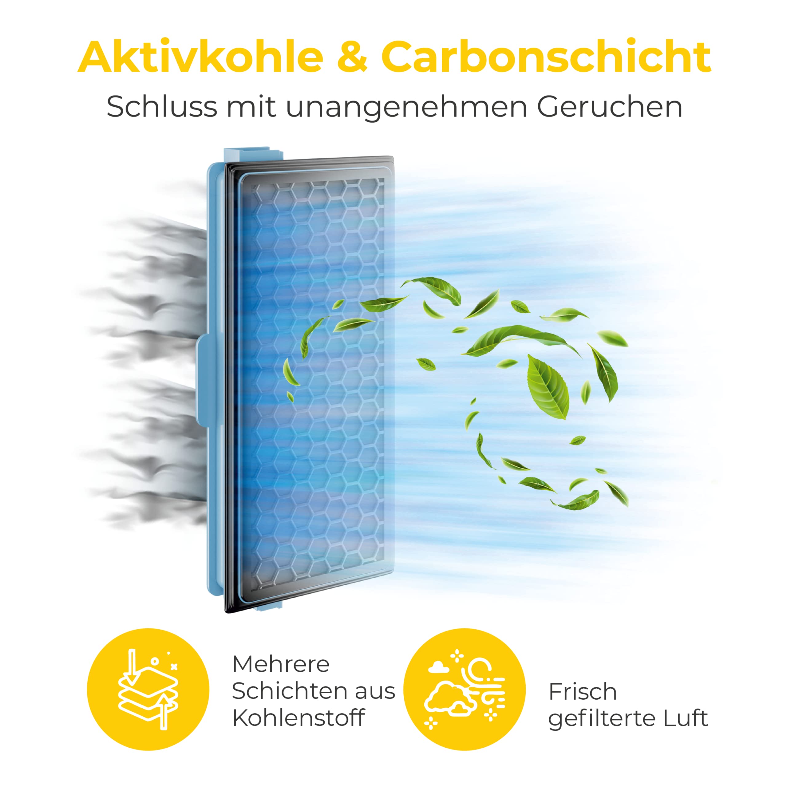 FIND A SPARE 2 Filtri HEPA Post E Pre Motore Per Aspirapolvere Dyson V8 - Foto 5