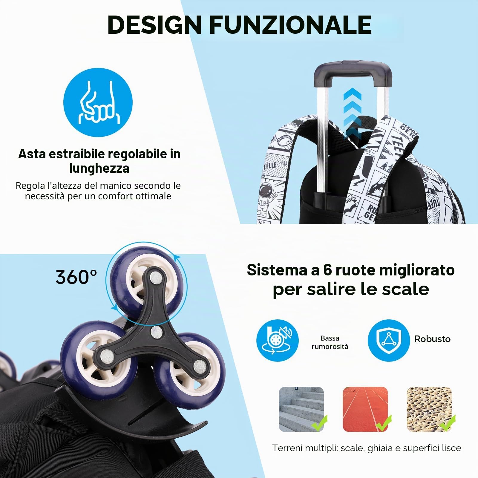 Amythe Zaino Trolley Scuola per Ragazzi, Zaini con Carrello Rimovibile Moda per Ragazzo, Impermeabile, per Laptop 15.6", 6 Ruote per Scuola Media, Superiore e Viaggi