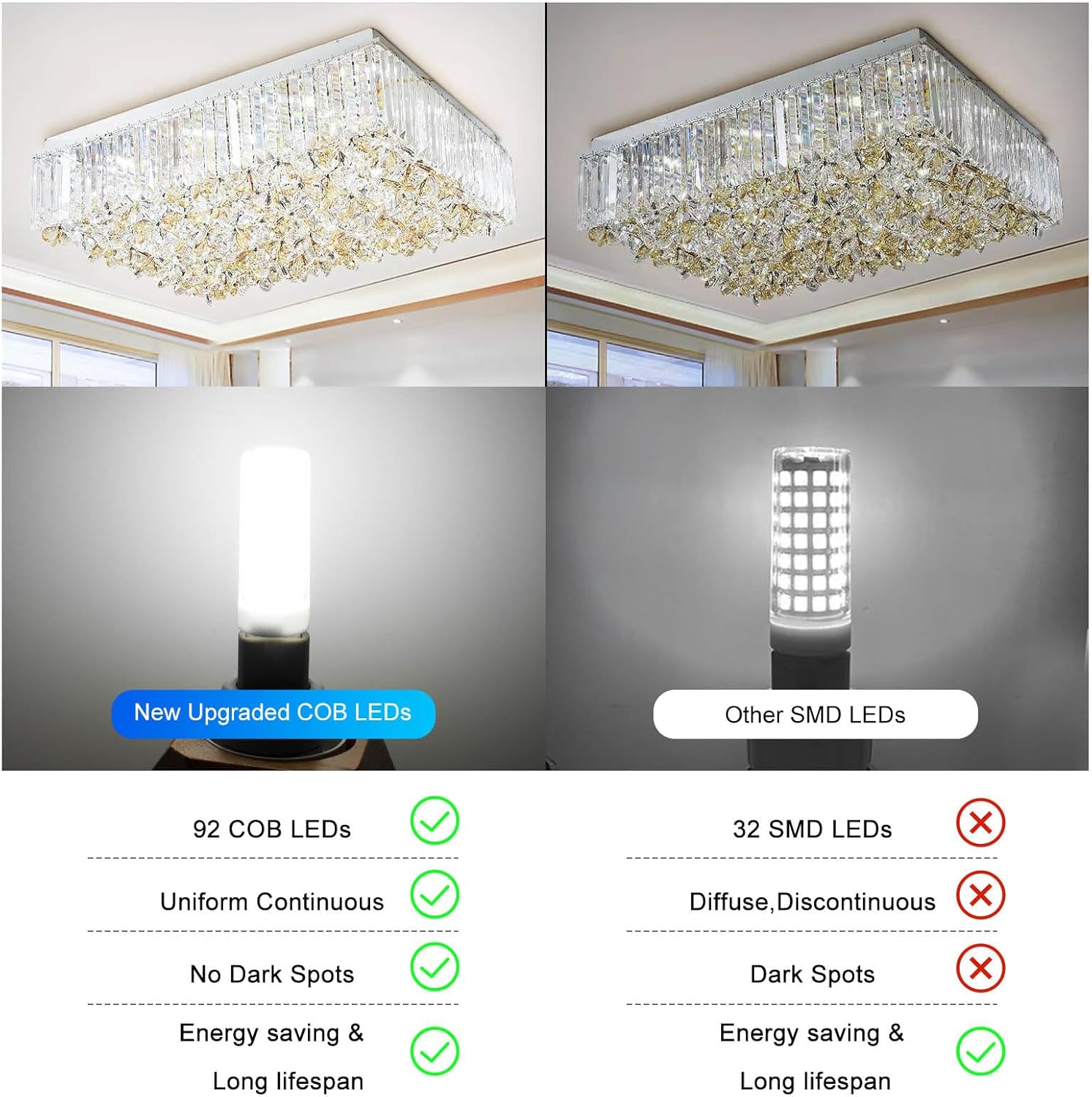 G9 LED Bulb Dimmable,60W 75W 80W Halogen Equivalent, Daylight White 6000K 8W 800LM T4 COB G9 Base LED Bulb Bi Pin Base Chandelier Lighting, No-Flicker 360°Beam Angle 120v Pack of 5