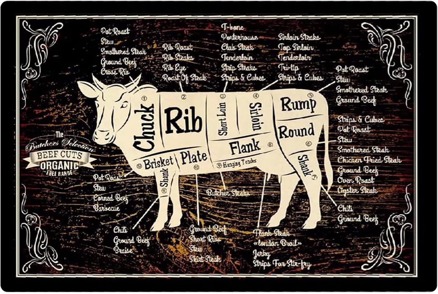 Yunking Style-964 Beef Cuts Chart Metal Tin Signs Butcher's Guide Retro Poster Farmhouse Knowledge Science Wall Decor Home Kitchen Farm Print Plaque Decoration 8X12 Inch