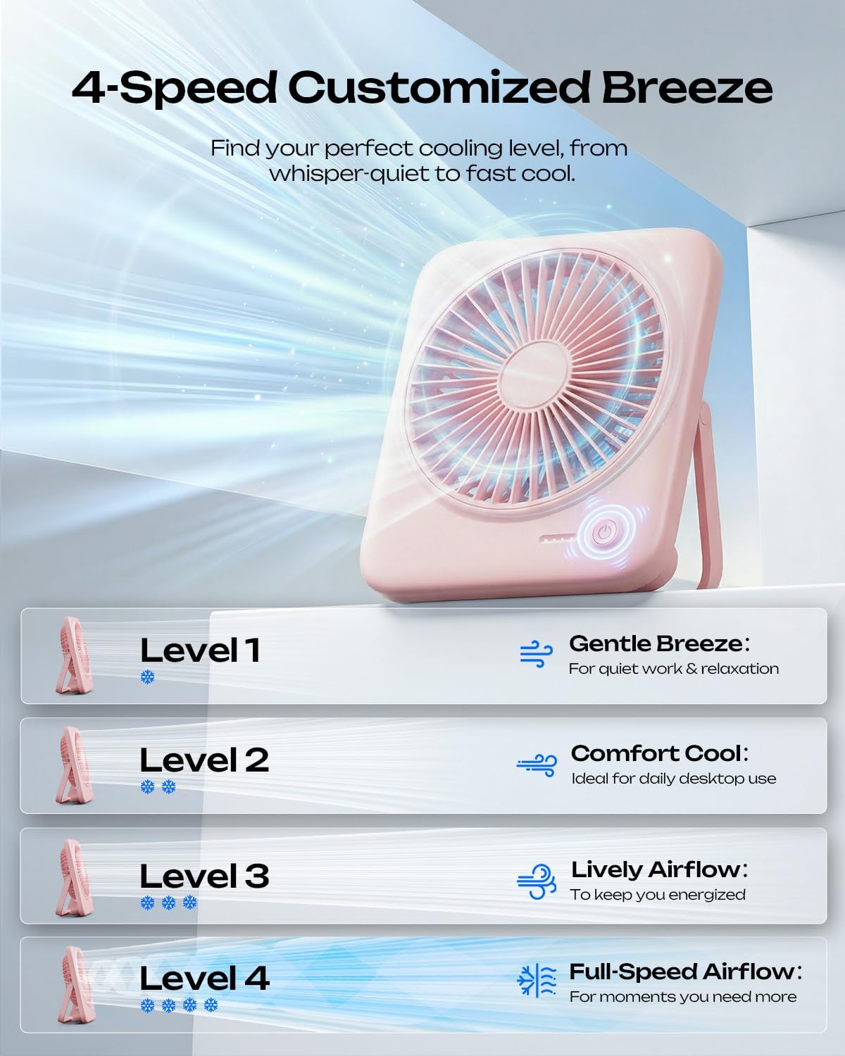 Otlonpe Personal Portable Desk Fan 2 Pack, 4000mAh Small Rechargeable Portable Fan Battery Operated & USB Powered for Travel Sleeping Bedroom Office Home Table, Cordless, Quiet, 4-Speed, 6.5 Inch