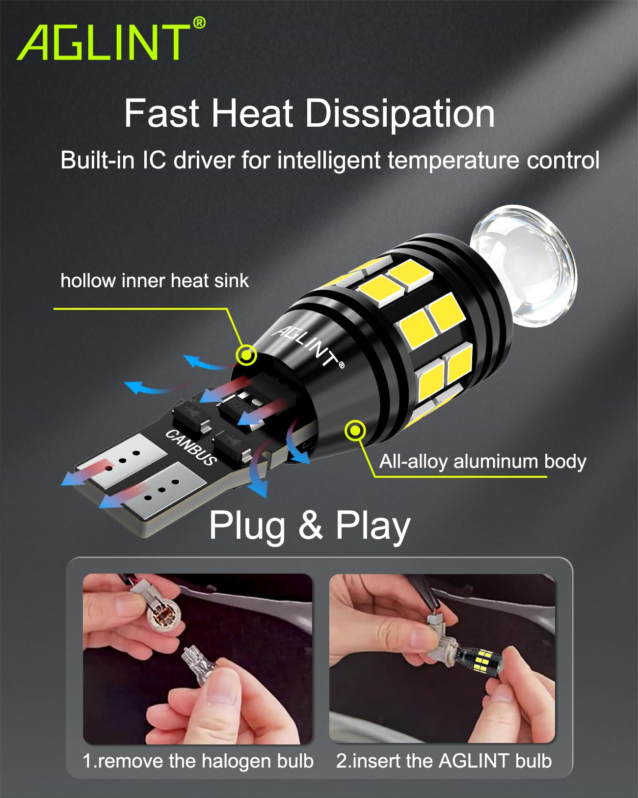 T15 W16W Żarówki LED CANBUS Bez Błędów 22SMD T16 955 921 912 Klin do Samochodowych świateł Wstecznych