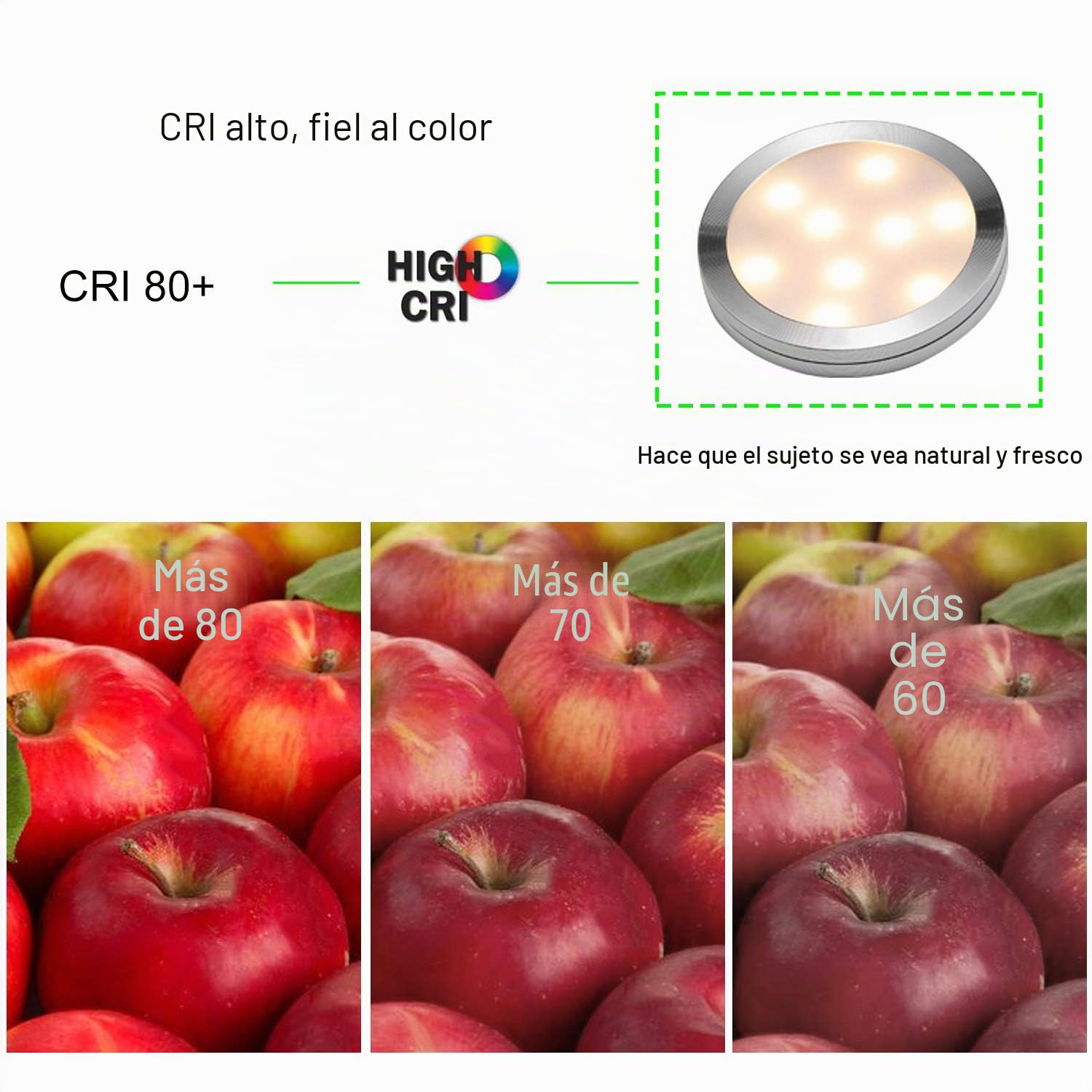 AIBOO LED Lámpara LED Debajo del Gabinete para Cocina, Iluminación Empotrada Ultradelgada Redonda para Armario, Mostrador, Estante, 6paquetes de luces LED para escaparate 12V 12W(Blanco Caliente2700K)