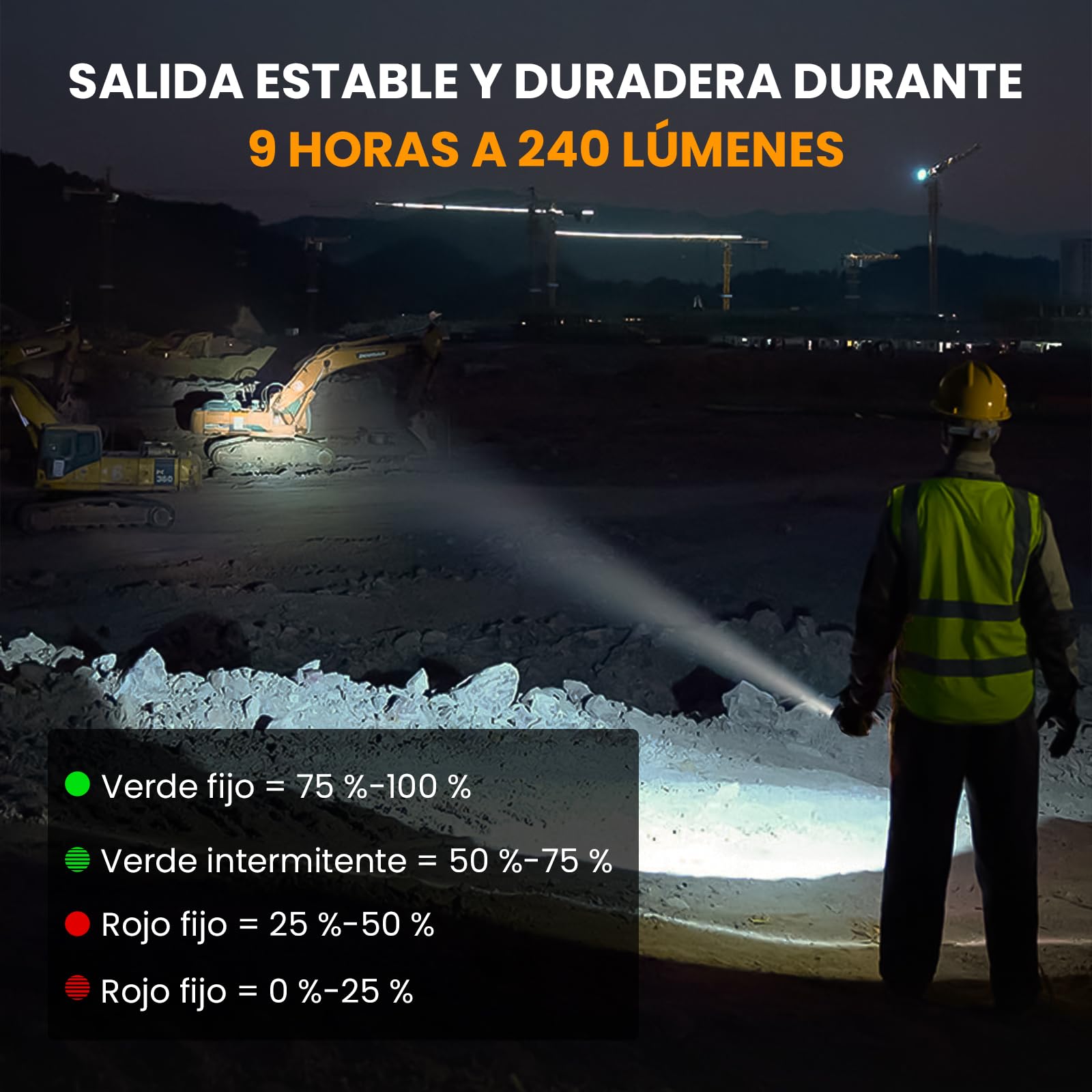 Sofirn SK1 Linternas LED Alta Potencia 1300 Lumen 479m Magnetica IPX8 | Linterna Tactica;USB-C Recargable MAX 200h;Interruptor Magnetico;6 Modos;IPX8 Impermeable Aluminio;Camping Caza Rescate EDC