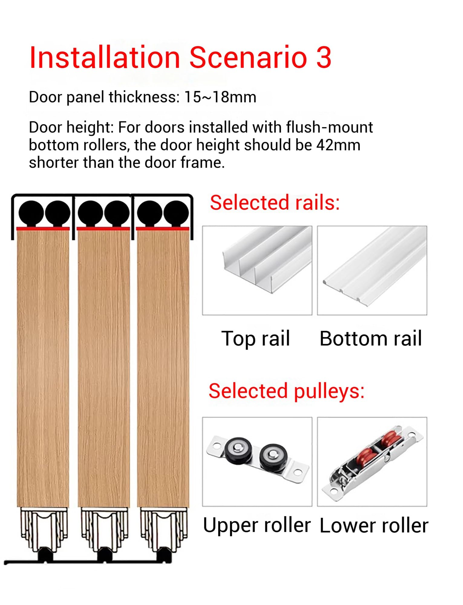 Kit de herrajes para puerta corredera de triple riel de montaje en F de alta resistencia – Trac de aluminio ajustable para puertas de armarios y armarios – Sistema de derivación de triple panel de 110