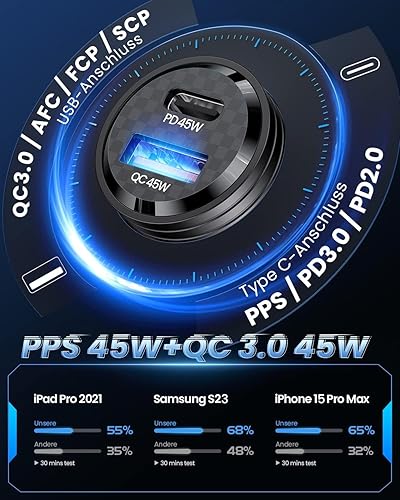 Miniatura 7 de Pluggify Cargador de coche USB C de 60 W con cable en espiral tipo C de 30 W y cargador de coche USB C de 90 W