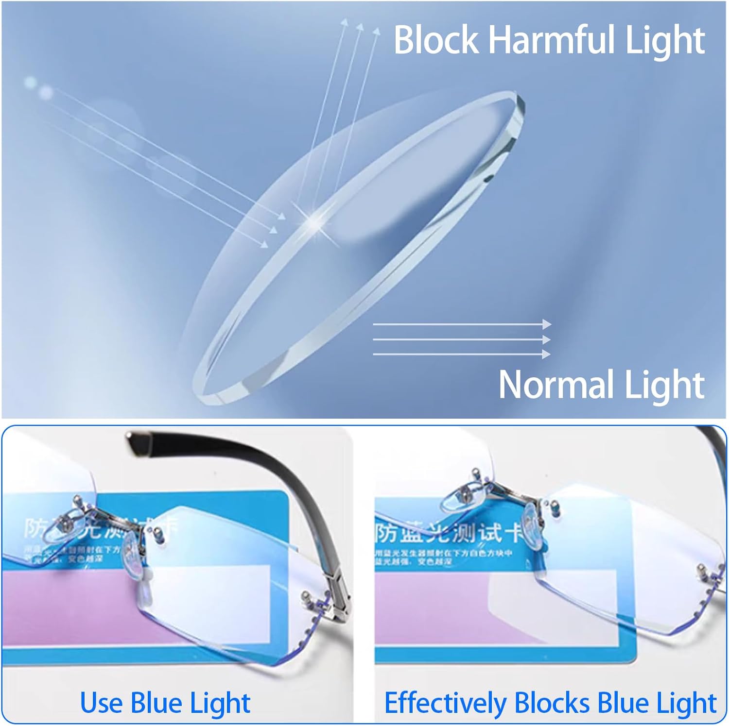 Presbyopia Glasses Color-Changing Vision Glasses Anti-Blue Light Self Adjusting Reading for Seniors Women Men
