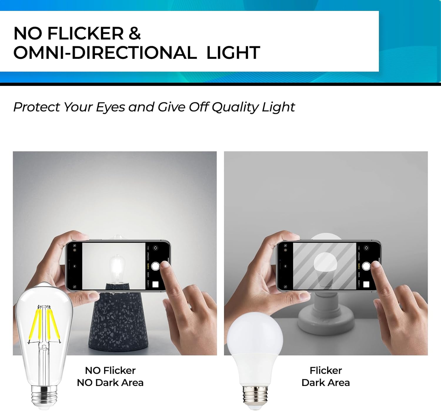Hizashi Vintage LED Edison Bulb Dimmable, 4W Equivalent 40W, 5000k Daylight, E26 Base Led Light Bulbs, 450LM, High CRI 95+ Eye Protection, Clear Glass, Pack of 12