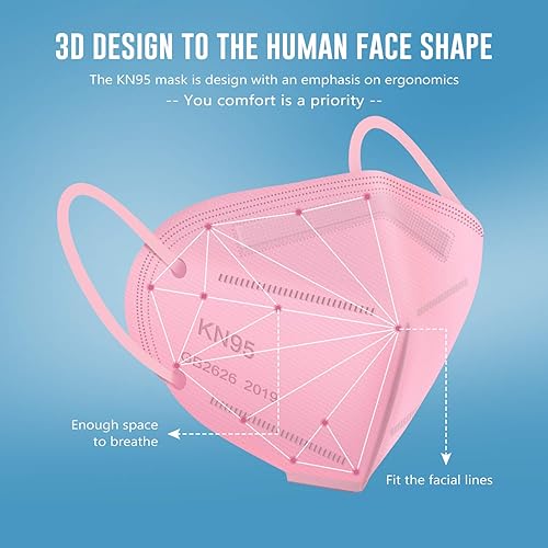 Miniatura 2 de WWDOLL KN95 - Cubrebocas KN95, paquete de 100 unidades, transpirables, desechables, de 5 capas, para protección de adultos, color gris