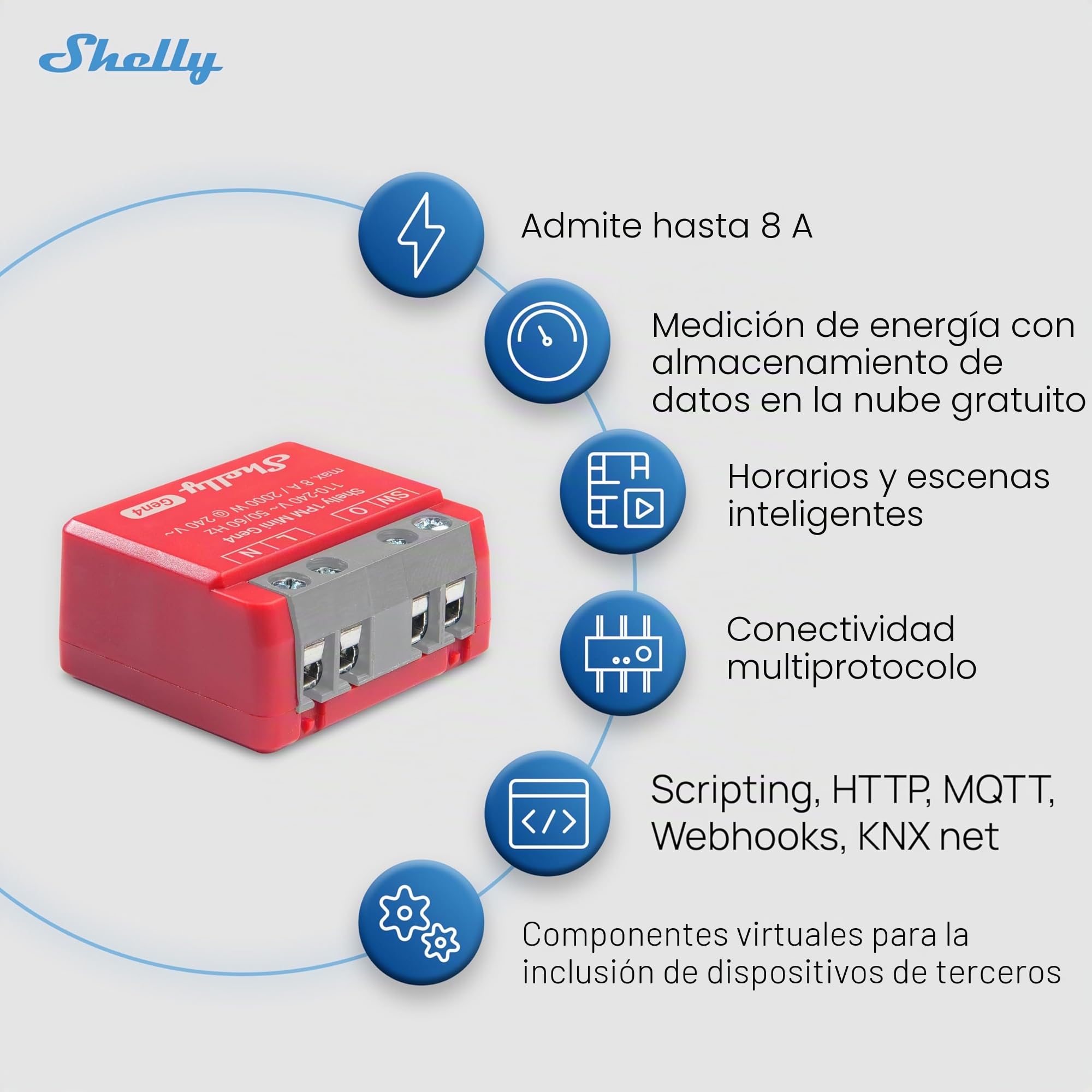 Shelly 1PM Mini Gen4 – Módulo interruptor inalámbrico Matter, Zigbee y Wi-Fi, 1 canal 8A, Medición de consumo de energía, Relé de luz, Control por app y por voz Alexa, Google, Apple HomeKit - 2 Piezas
