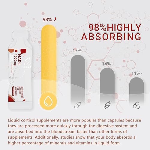 Miniatura 5 de Suplemento NAD 1000 mg paquetes líquidos  Suplementos NAD para mujeres y hombres con ribósido de nicotinamida, resveratrol, PQQ, quercetina