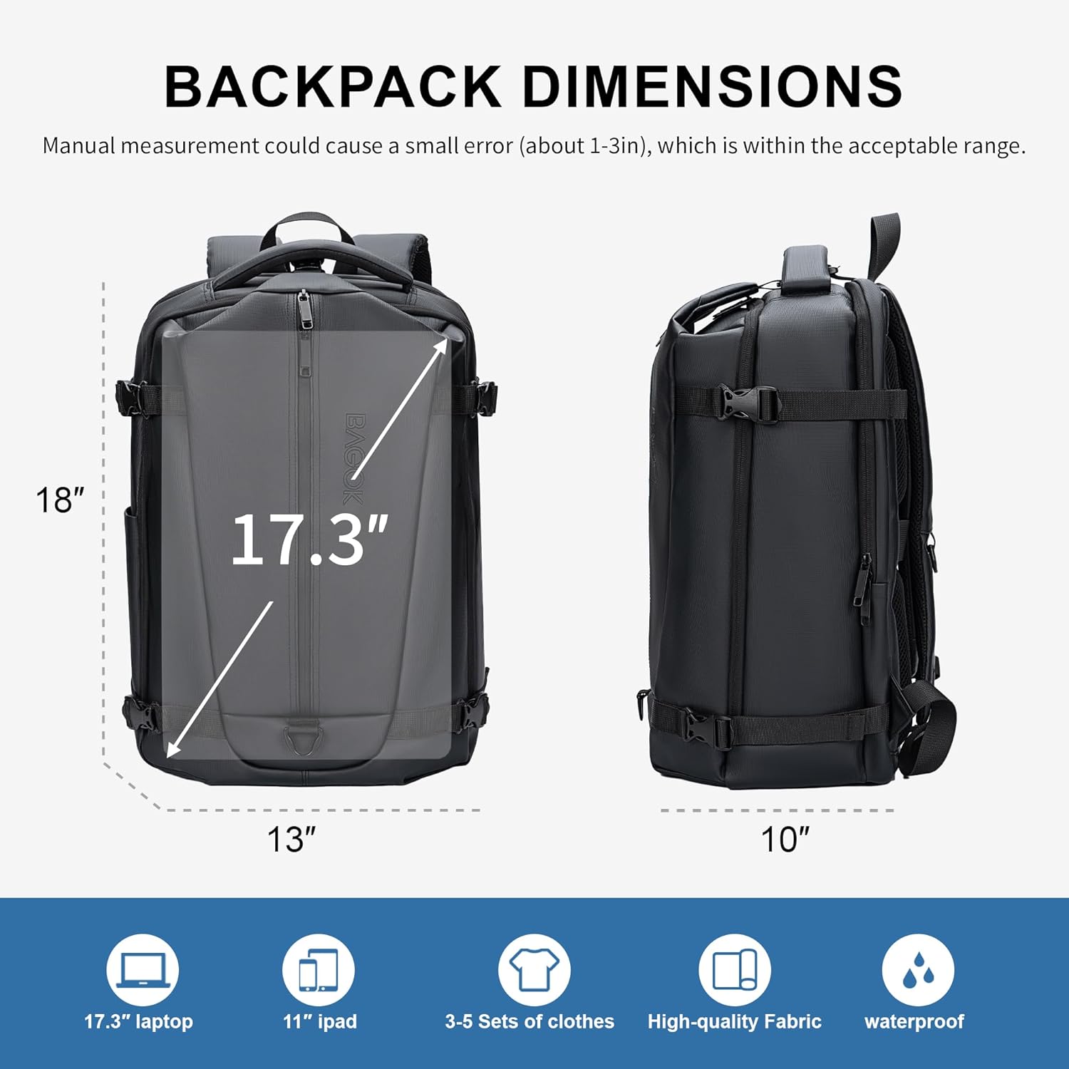 Travel Backpack for Men and Women, Flight-Approved Carry-On Backpack with Laptop Compartment; Large-Capacity Personal Item for Business, Work, School, or Weekend Trips (Black). - Image 3