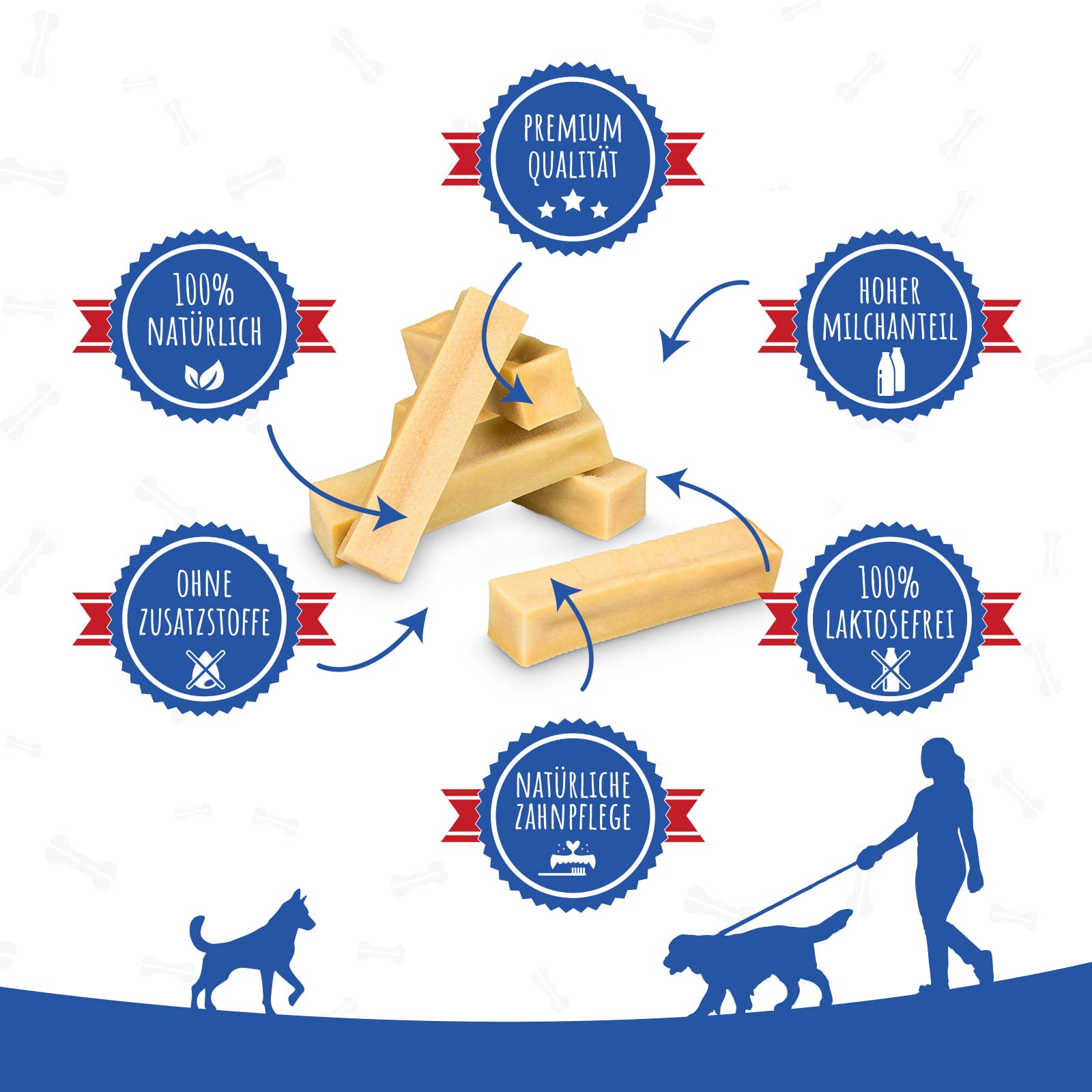 Hueso masticable de Queso para Perros Grandes [123 g por barrita] - Hecho a Mano - con Delicioso Sabor a Queso - 100 % Natural - Cuidado Dental óptimo para tu Amigo de Cuatro Patas (5 Piezas)