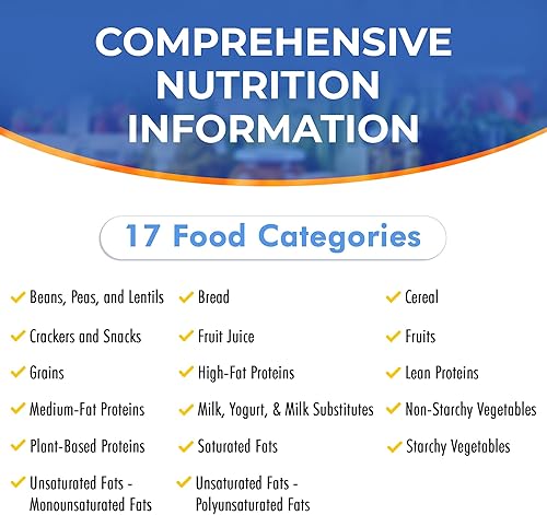 Miniatura 4 de Zastic! Tabla laminada de alimentos para diabetes de 8.5 x 11 pulgadas y planificador de comidas para diabéticos  Lista de alimentos para diabéticos