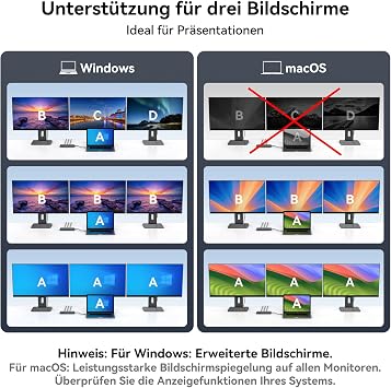 USB C Docking Station 3 Monitors Dual DisplayPort 4K@120Hz + HDMI 4K@60Hz 12-in-1 Docking Station Laptop Triple Monitors 100WPD 10Gbps USB 3.2 Gigabit Ethernet