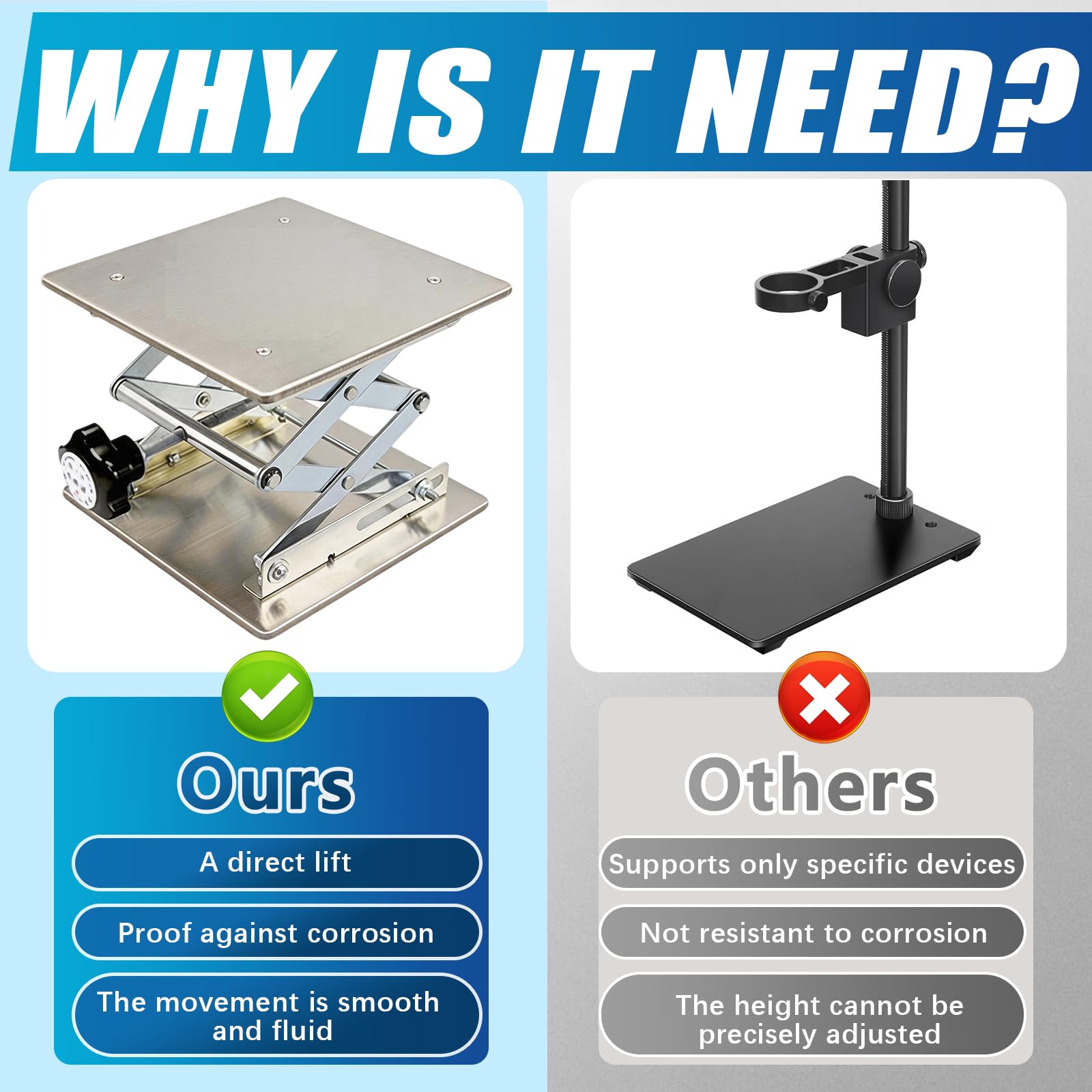 Mesa Elevadora 300x300 mm, Plataforma de Elevación de Acero Inoxidable Gato de Laboratorio Carga 25kg Altura 90-460mm Ajustable para Microscopio y Grabado Láser, Pies de Goma