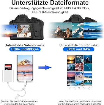 SD Card Reader USB-C & Lightning with SD and Micro SD/TF for iPhone Apple MFi Certified Plug and Play Card Reader for iPhone15/16/17/iPad/MacBook/Laptop