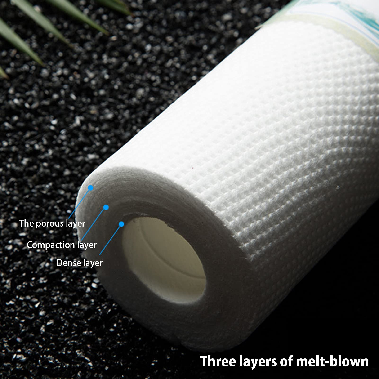 Cartuccia filtrante sedimenti scanalati (6pcs), filtro acqua per tutta la casa 1 micron, sostituzione universale 20"x2,5", sistema filtraggio sottolavello acqua commerciale