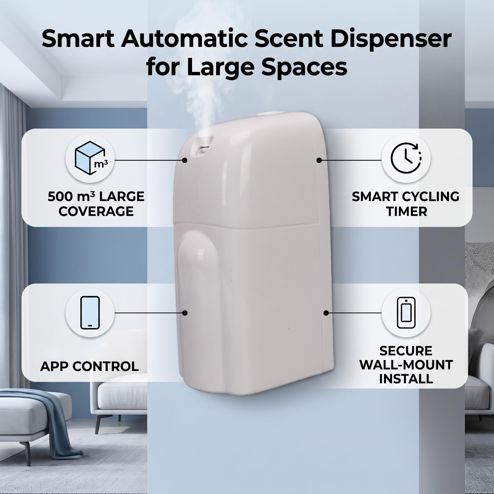 Diffusore di Aromaterapia a Parete, 500 Metri Cubi | BT, Plastica, 200 Ml, 2 W a Basso Consumo, Presa USB o Funzionamento a Batteria, Timer di Ciclo Intelligente Grandi Stanze