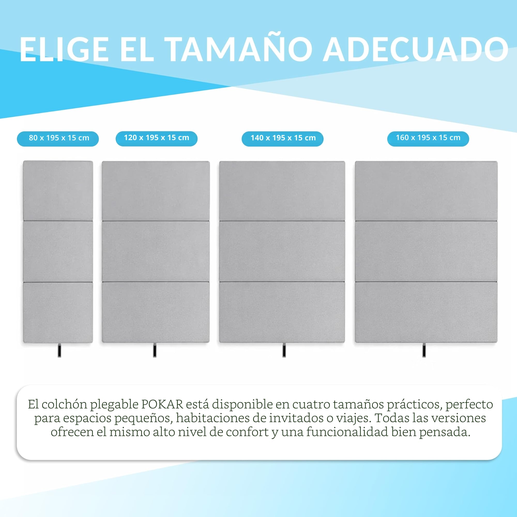 POKAR Colchón Plegable de 3 Piezas 80x195x15 cm Repelente al Agua | Colchón de Espuma Extra Grueso | Cama de Invitados y Camping | Colchoneta de Viaje | Certificado Oeko-Tex Gris