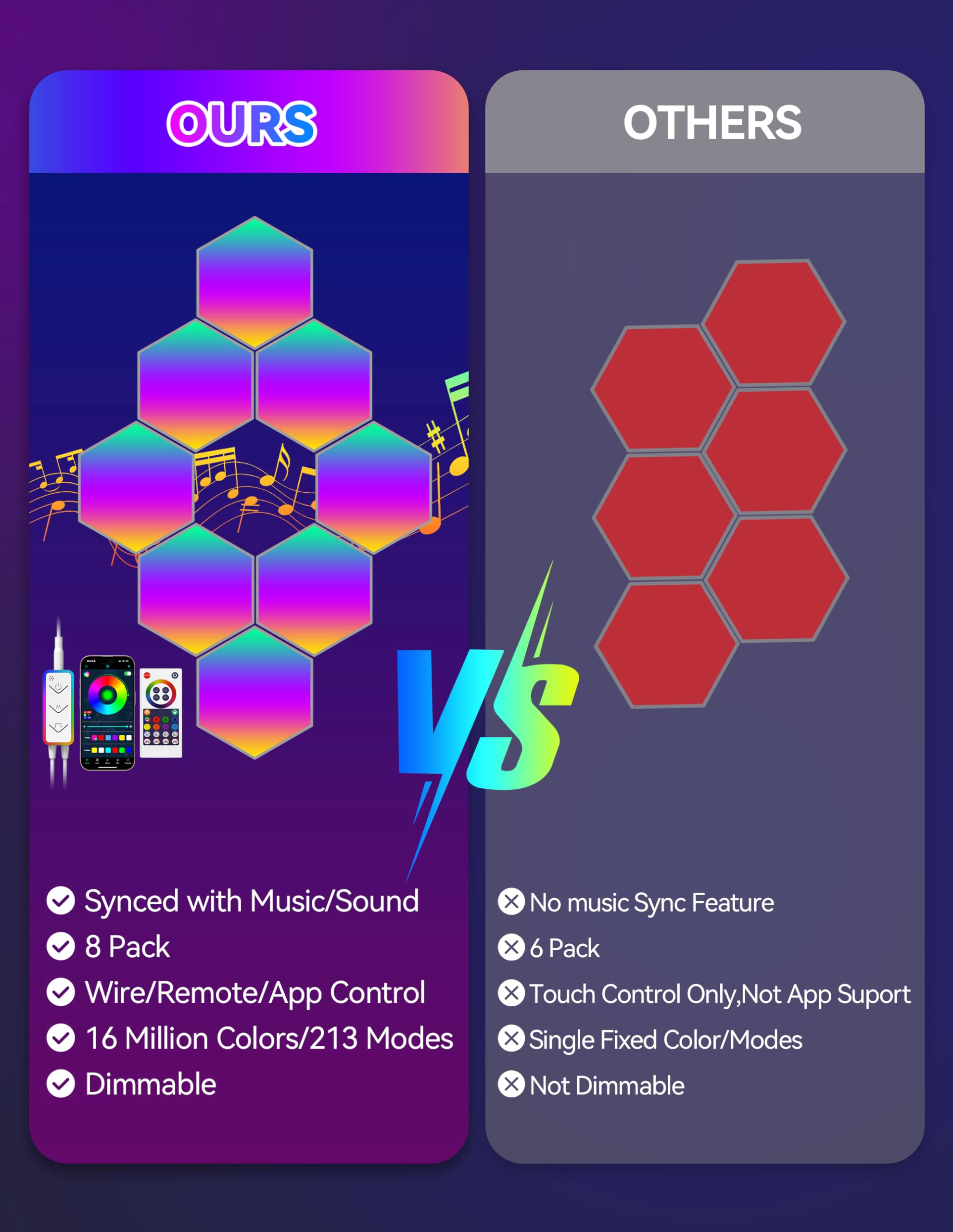 TECKNET Hexagon Light Panel - 8 Pack Smart APP RGB Hexagon LED Lights Wall Lights with Remote Control & Music Sync for Halloween Decor, Gaming Decor