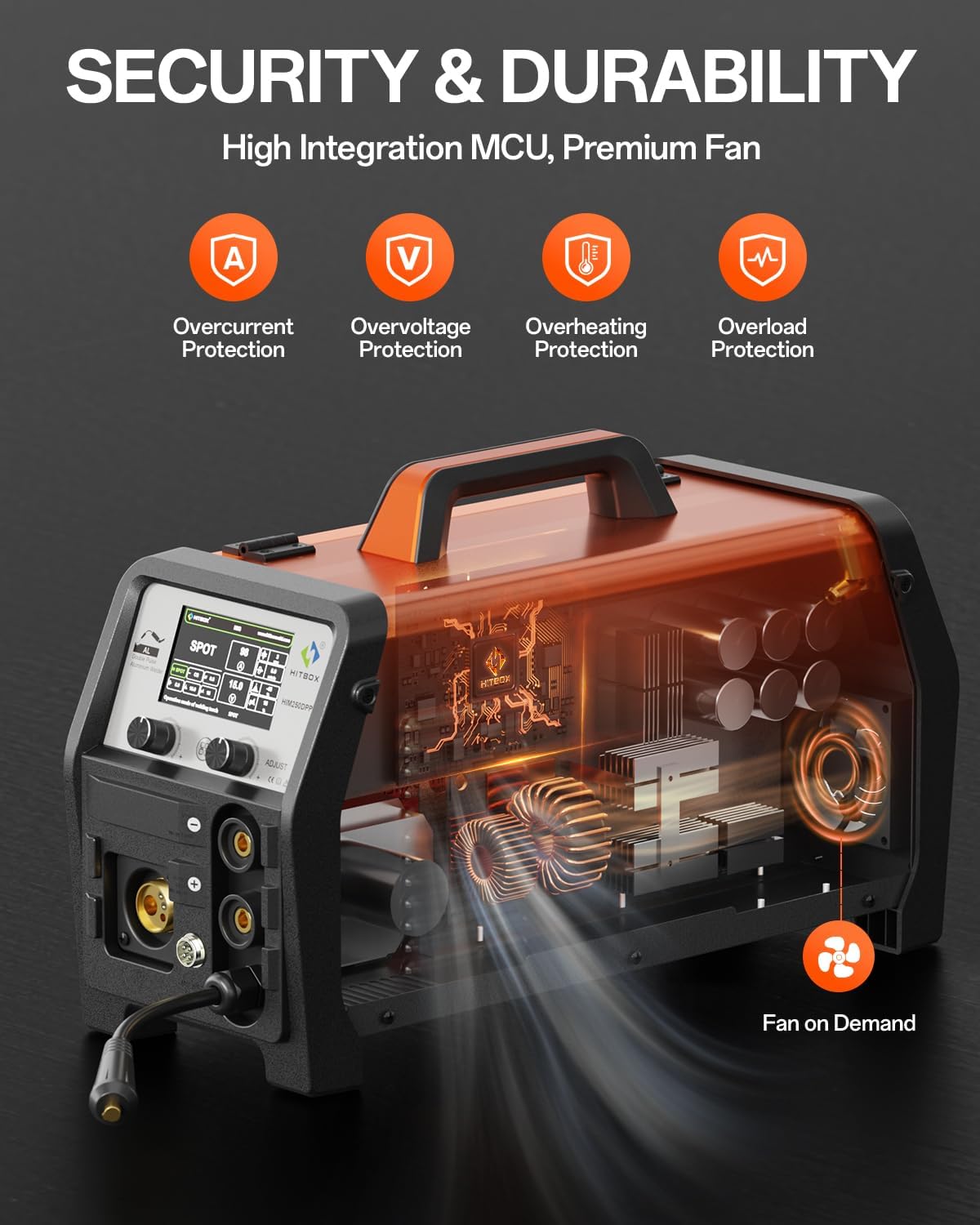 Internal components of the HITBOX HIM250DPP welder highlighting high integration MCU and premium fan for security and durability.