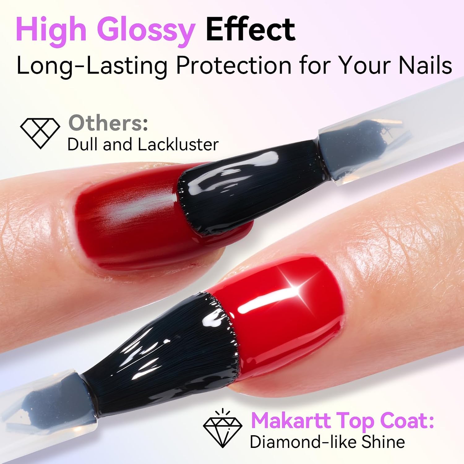 Makartt Hema-Free Gel Top Coat: 2 PCS 15ml No Wipe Top Coat Gel Nail Polish Upgraded Diamond-Shine Long-Lasting Clear Gel Polish Soak Off UV LED Lamp Needed Home DIY Gift Women