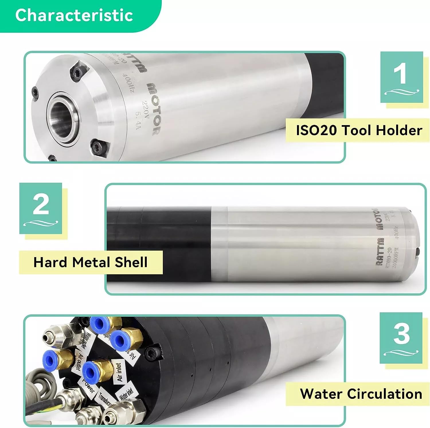 CNCTOPBAOS 2.2KW 220V ISO20 ATC Automatic Tool Change Water Cooled Spindle Motor 24000rpm 400Hz 80mm with 2.2KW VFD Inverter Drive CNC Kit for CNC Router Cutting Milling Engraving Machine