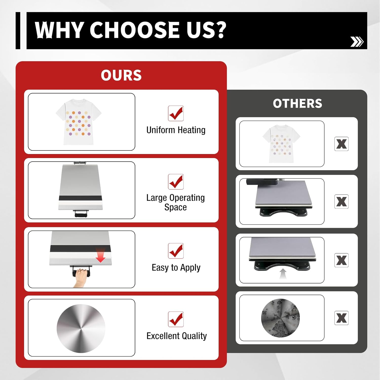 16x20 inch Heat Press Machine for T-Shirt 1600W Semi-Auto Commercial Clamshell Heating Sublimation Transfer Side Out Heat Printing Machine for Clothes, Mouse pad