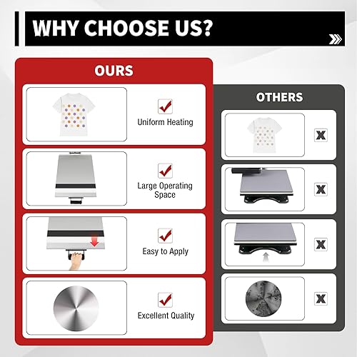 Miniatura 9 de Máquina digital de transferencia de sublimación de camiseta de 16 x 20 pulgadas, oscilante, 2000 W, con deslizamiento y resistente para ropa,