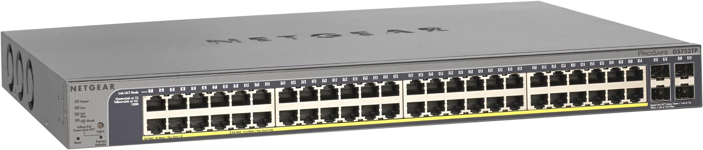 GS752TP Gigabit Ethernet Smart Managed Pro Switch