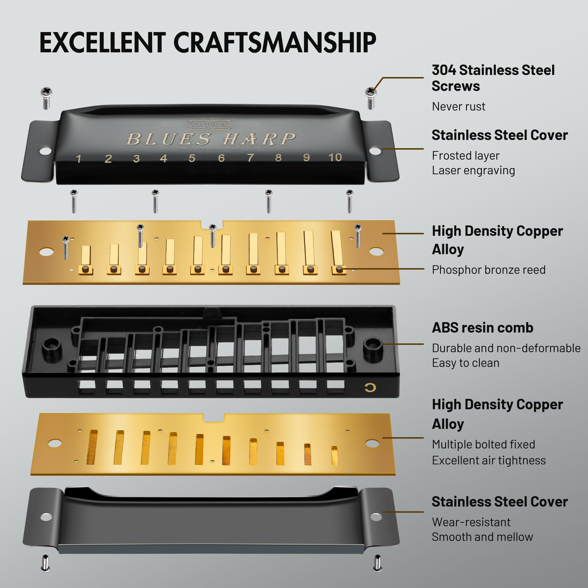 ブルースハープ　ハーモニカ３台 Amazon | CONJURER ブルースハーモニカ3キーセット、10穴ダイア