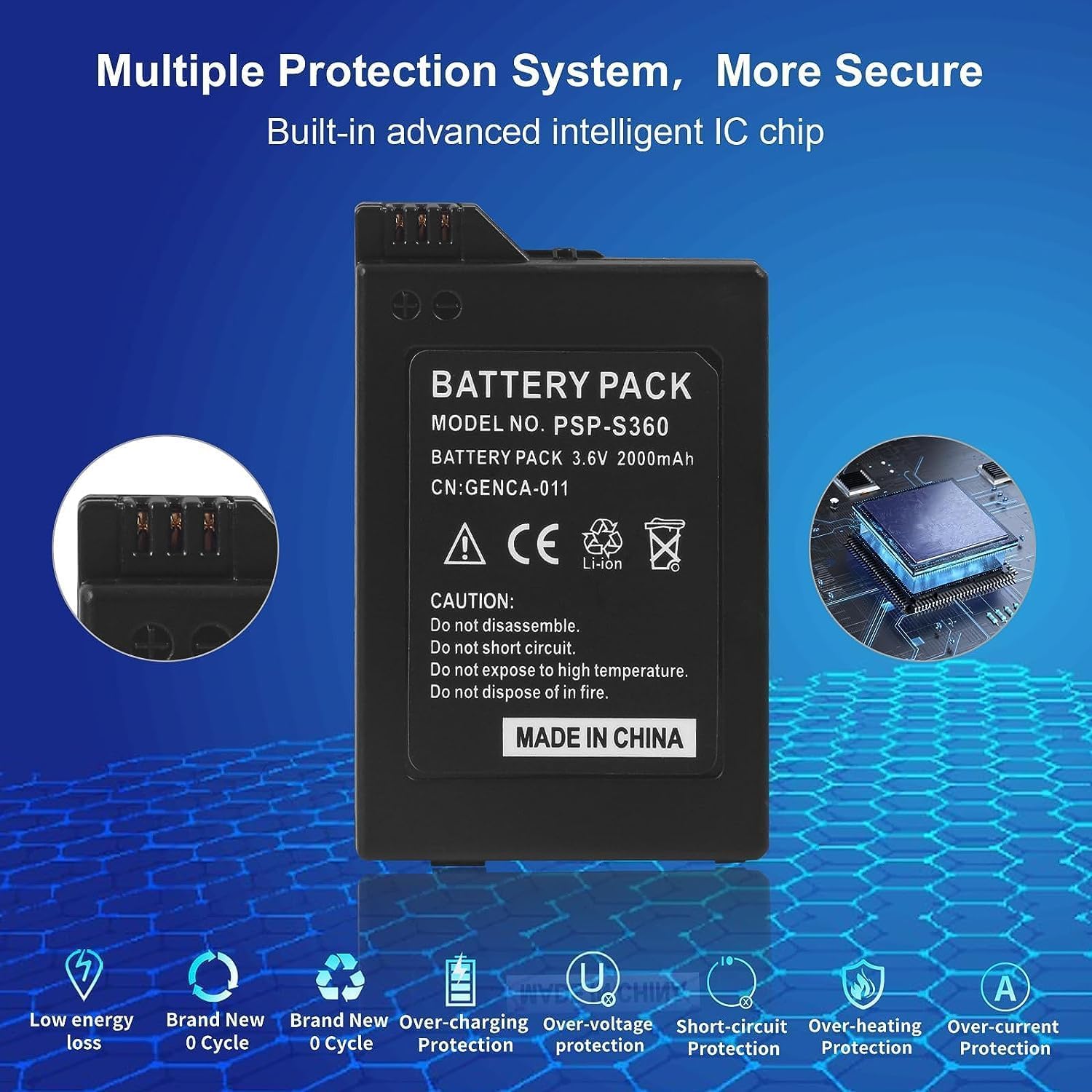 Batteria agli ioni di litio da 2000 mAh, 3,6 V, per console Sony PSP 2000/3000 PSP-S110 PSP-3001 PSP-3002 PSP-3000 PSP-3004 PSP-2001 PSP-2002 PSP-203 (non compatibile Sony PSP modello 1 000).