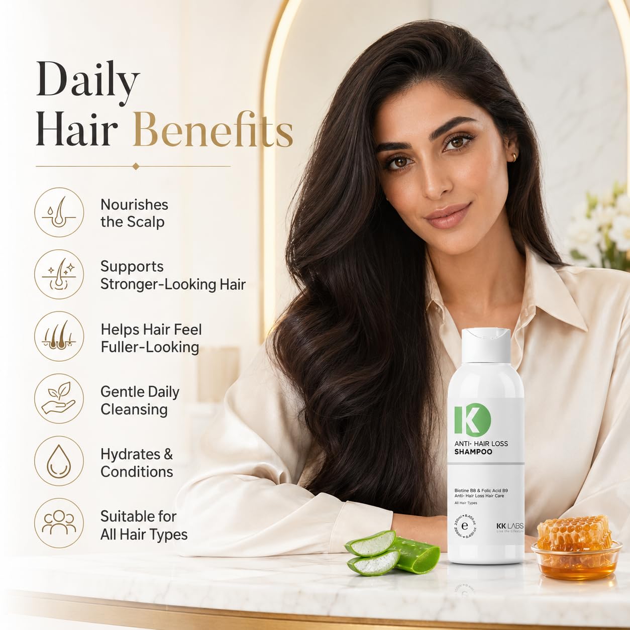 KK Labs Anti Hair Loss Shampoo 250ml - Strengthening Daily Shampoo for Thinning-Prone Hair, Cleanses Scalp and Leaves Hair Looking Fuller, Thicker and Healthier for Men and Women
