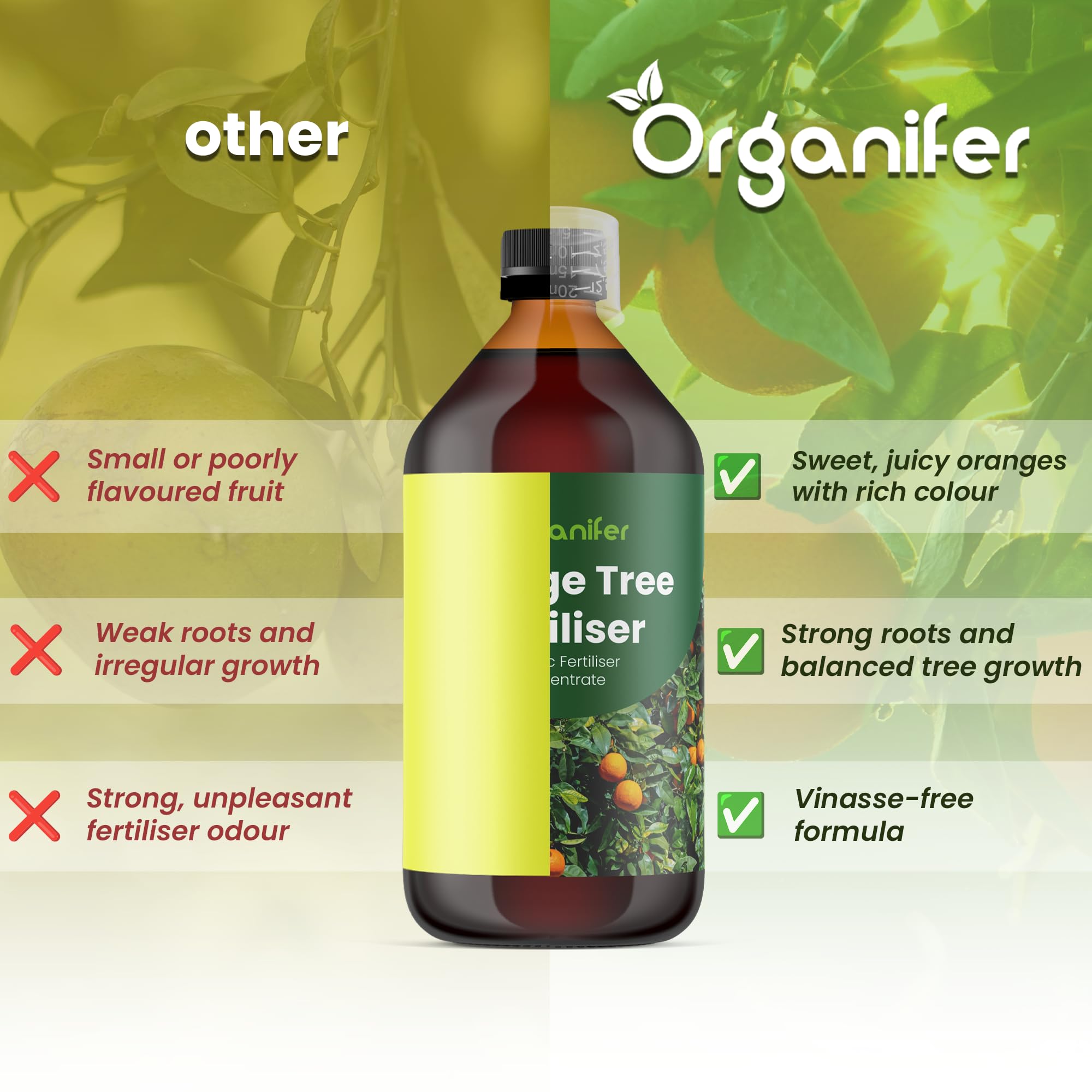 Fertilizante Líquido - 2x1L - Para Naranjo - NPK 2-1-8 | Plantas Fuertes Y Hojas Saludables - Organifer