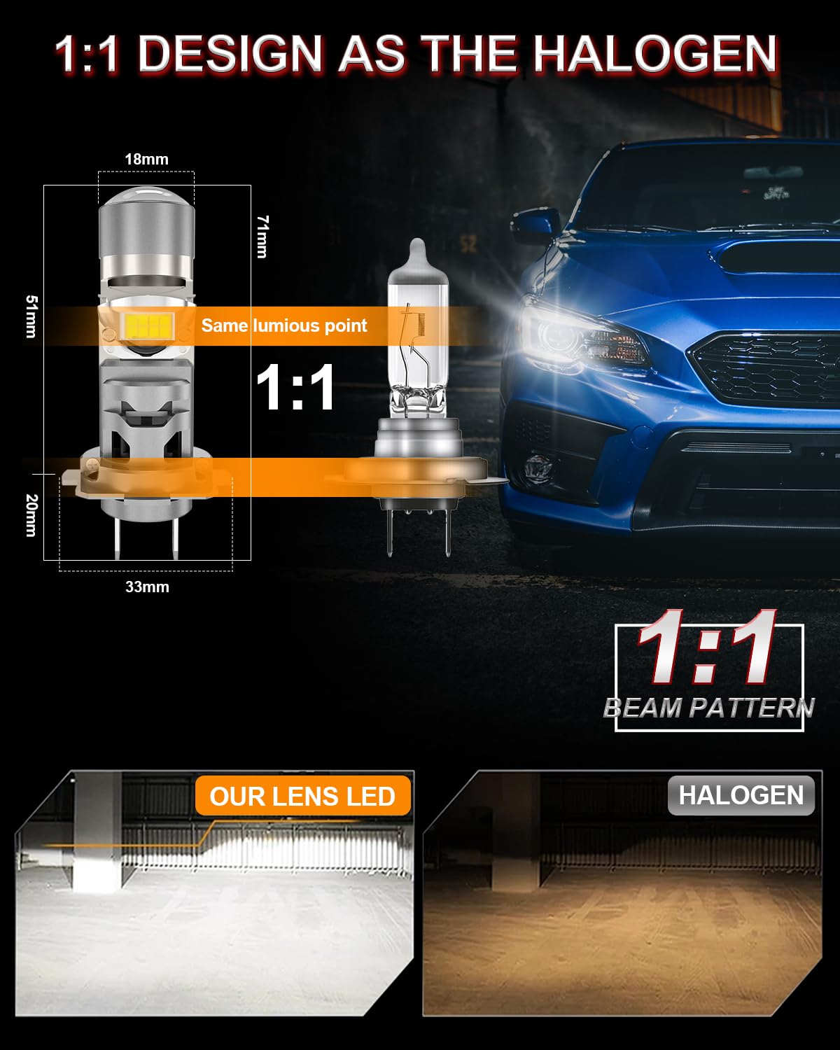 SHINYY Ampoules H7 LED Phare Lenticulaire Pour Voiture 24000LM 6500K