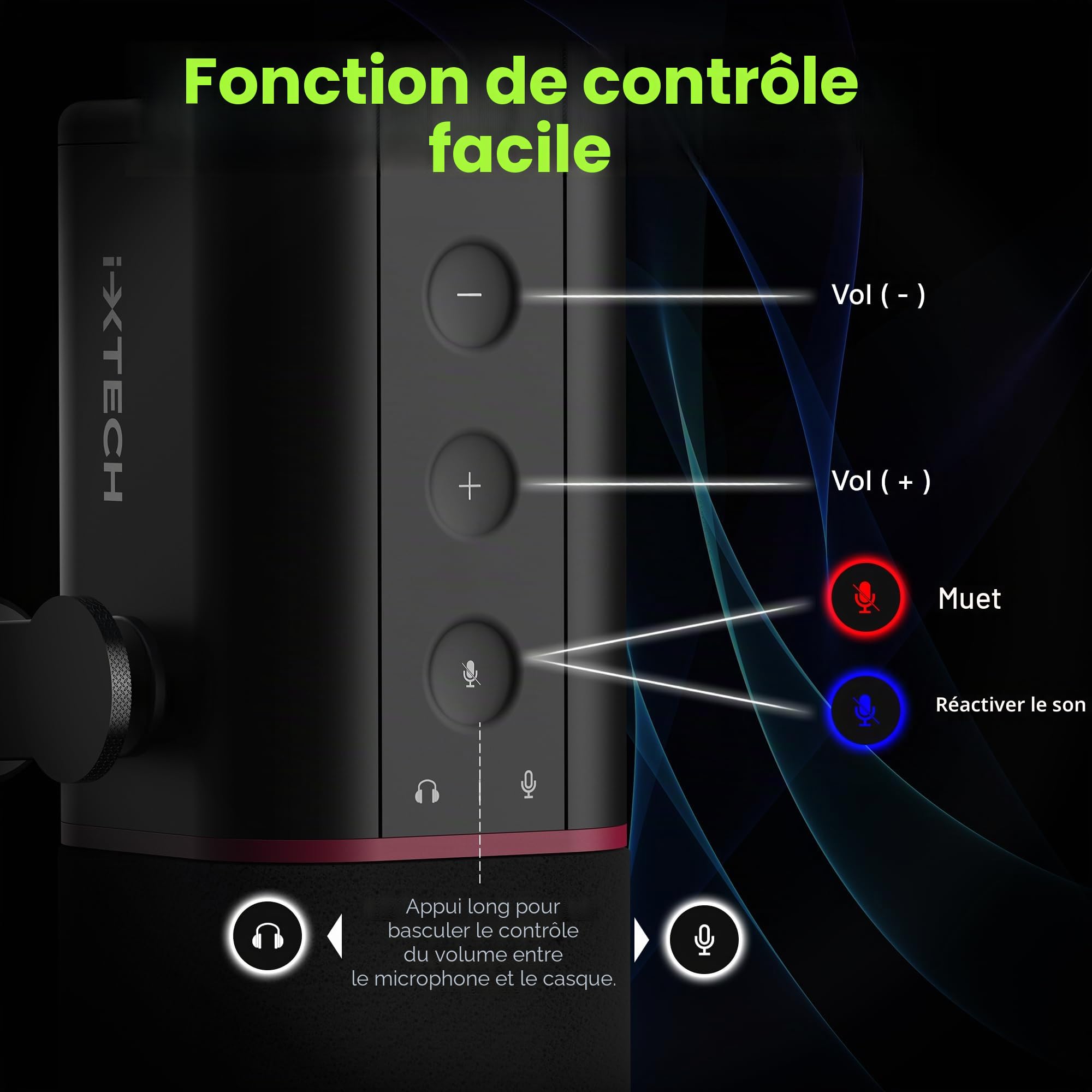 IXTECH Microphone Dynamique cardioïde avec Cache-Micro, Microphone Vocal USB XLR pour podcasting, Streaming, Enregistrement, Jeux et Voix Off (Noir)