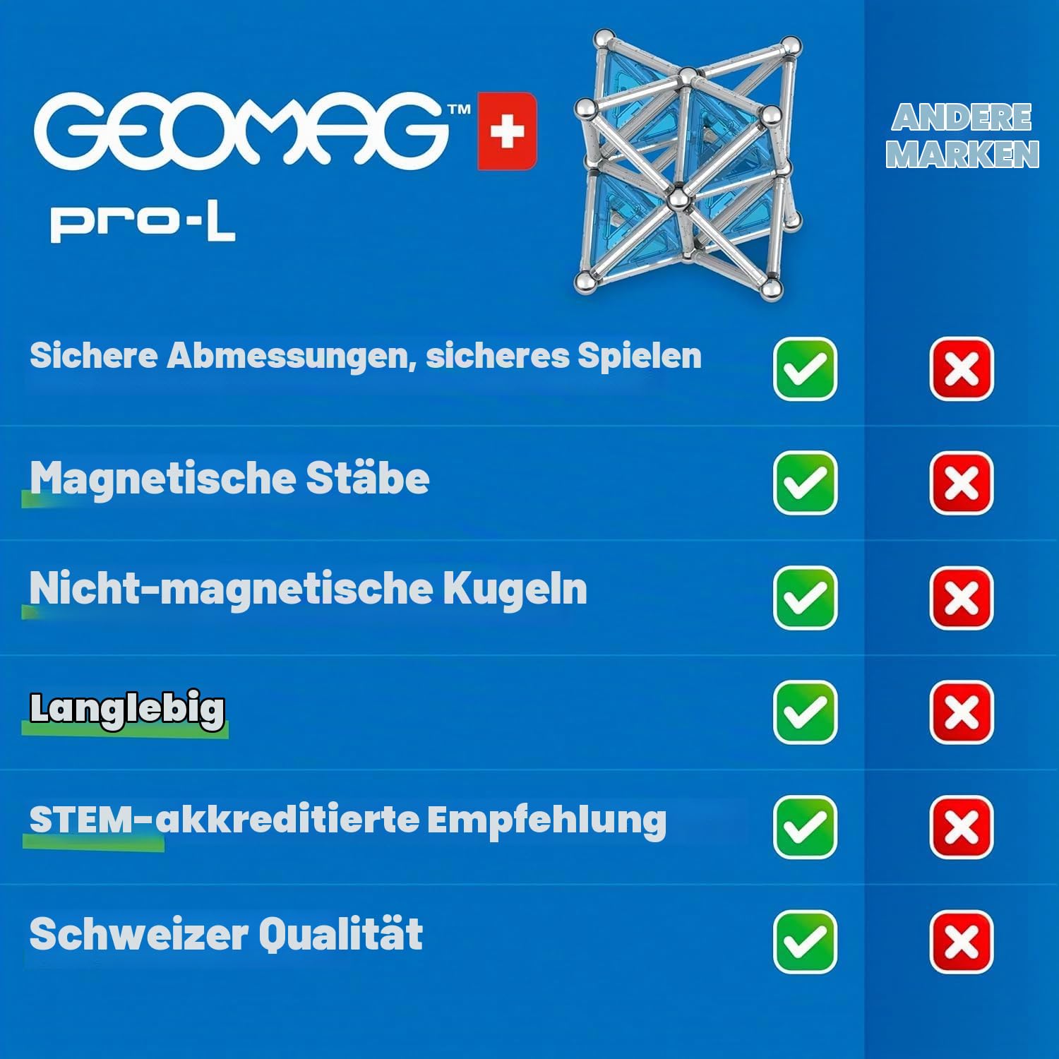 GEOMAG - PRO-L 75 Teile, Magnetische Bausteine für Kinder mit Stäben, Kugeln und Paneelen, Kinderspielzeug ab 8 Jahre… – Ansicht 4