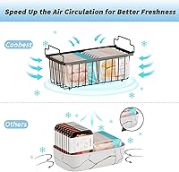 Vista 4 de 4 Pack Freezer Organizer Bins(14.6‘’L X 7.1‘’W X 5.2‘’H) Suitable for 5-7 Cu.Ft Chest Freezer Sort Frozen Meats Stackablet Chest Freezer Organizer