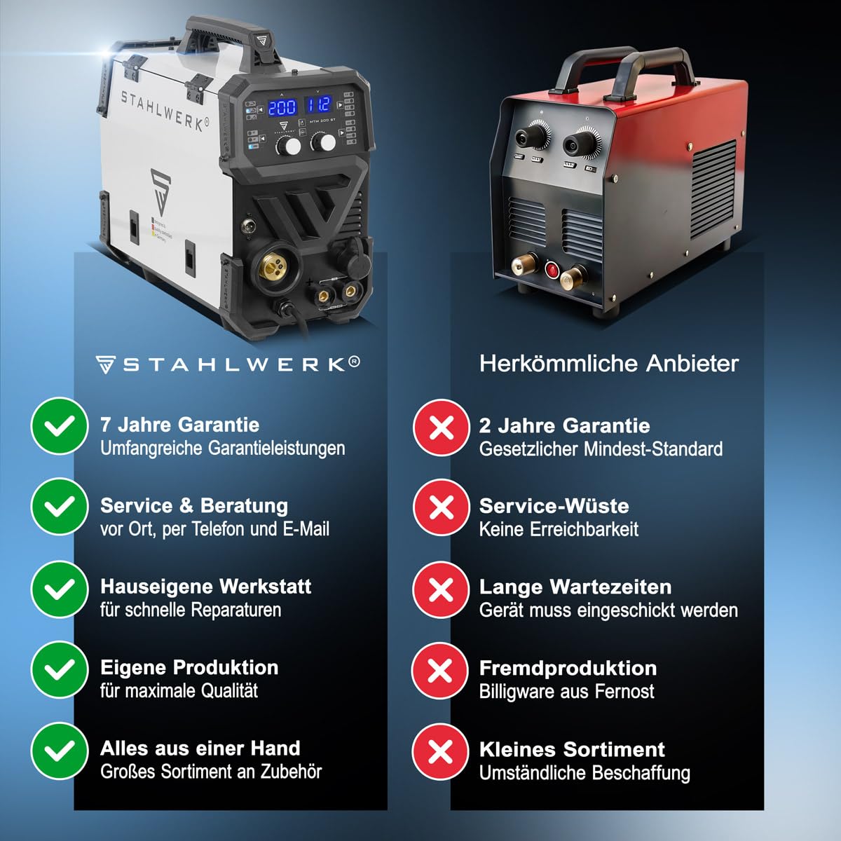 STAHLWERK Schutzgasschweißgerät 3-in-1 Kombi MTM-200 ST – Vollausstattung – WIG, MIG/MAG, MMA/E-Hand bis 200 A, synergischer Drahtvorschub, 4-Rollen-Antrieb, Fülldraht geeignet, Stahl, Dünnblech