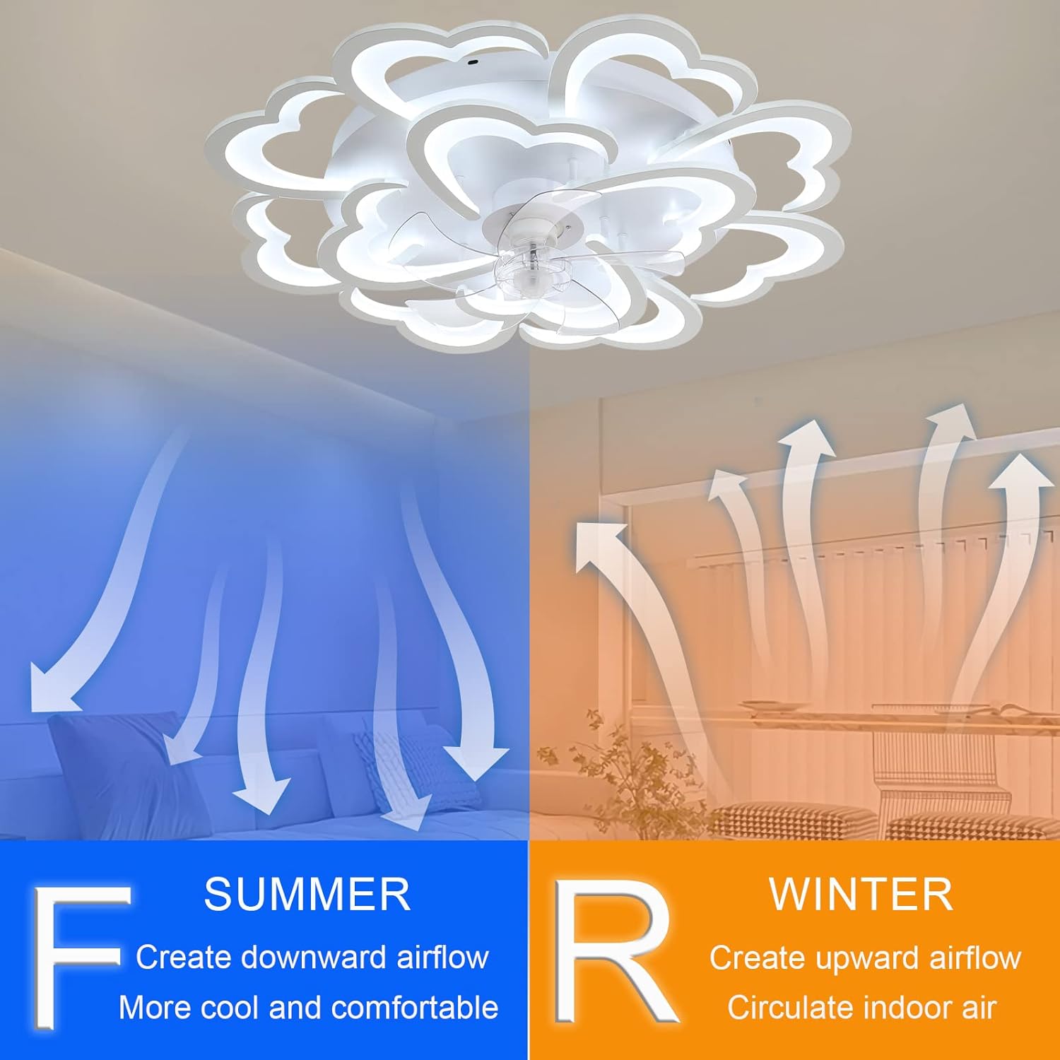 YUEGOO Ceiling Fans with Lamps,Flower Ceiling Fan with Light and Remote Control Reversible Fan Ceiling Light 6 Air Speeds for Bedroom Living Room/88Cm