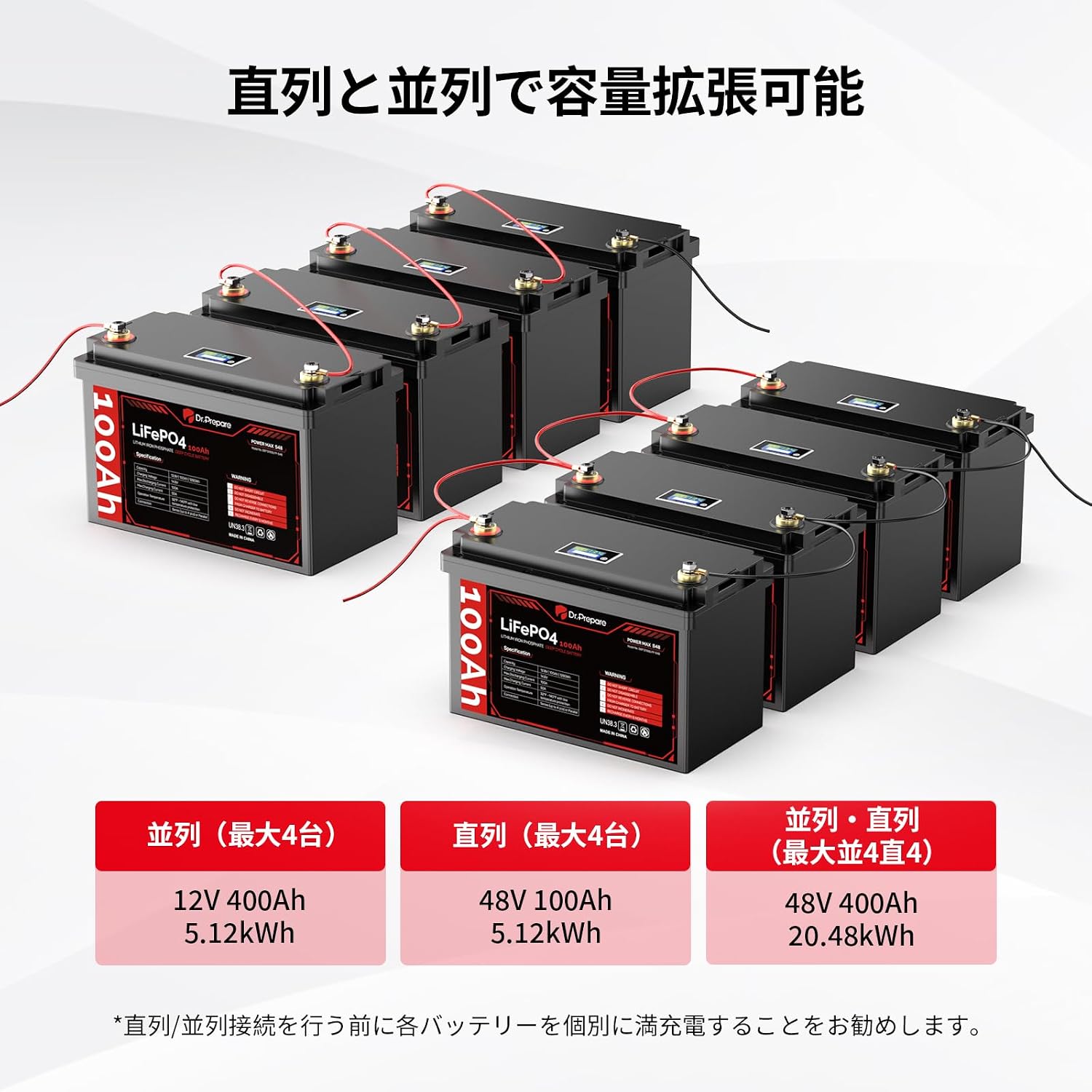 Dr. Prepare 12V 100Ah LiFePO4 リン酸鉄リチウムイオン Dr. Prepare 12V 100Ah LiFePO4 リン酸鉄リチウムイオン