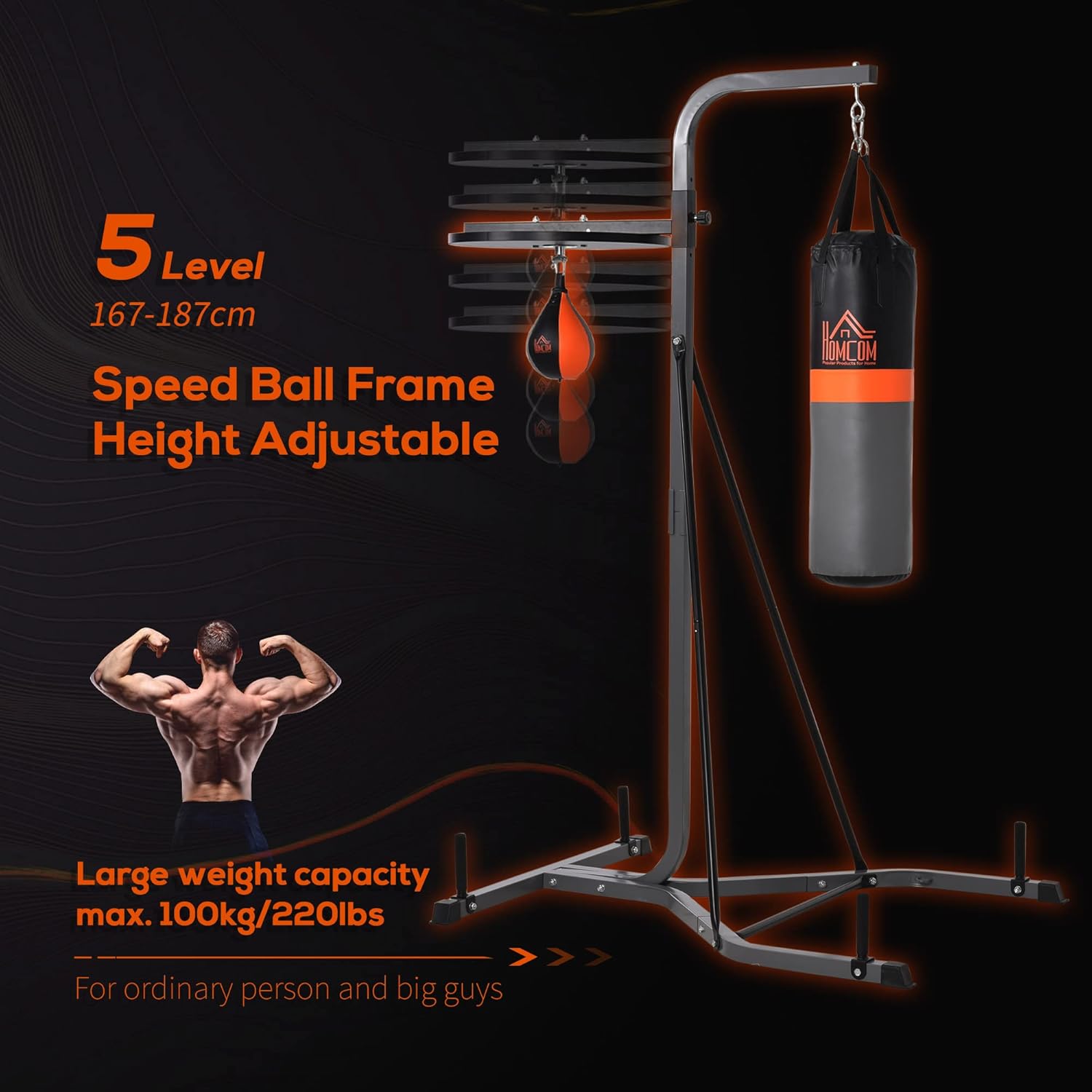 Graphic illustrating the 5-level height adjustment for the speed ball frame